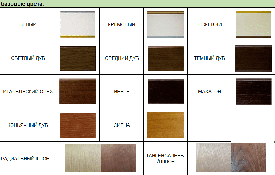 Биокамин в линейном портале "Русский огонь" Милан Люкс с защитным и декоративным стеклом по цене 111 450 руб.