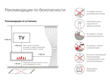 Топливный блок GOOD FIRE 1500 МУ Топливный блок GOOD FIRE 1500 МУ по цене 103 700 руб.