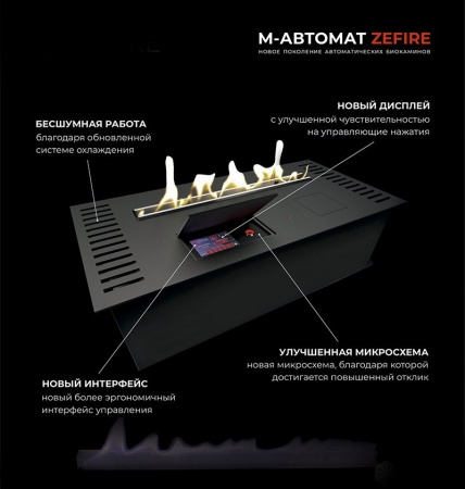 Автоматический биокамин ZeFire M 1400 латунный с ДУ Автоматический биокамин ZeFire M 1400 латунный с ДУ по цене 525 000 руб.