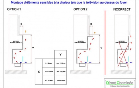 Встраиваемый биокамин Direct Cheminee FOYER 16/9 130 XL Встраиваемый биокамин Direct Cheminee FOYER 16/9 130 XL по цене 258 600 руб.